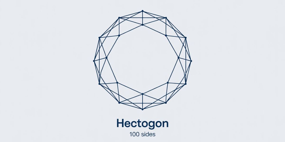 A polygon with one hundred sides is known as a